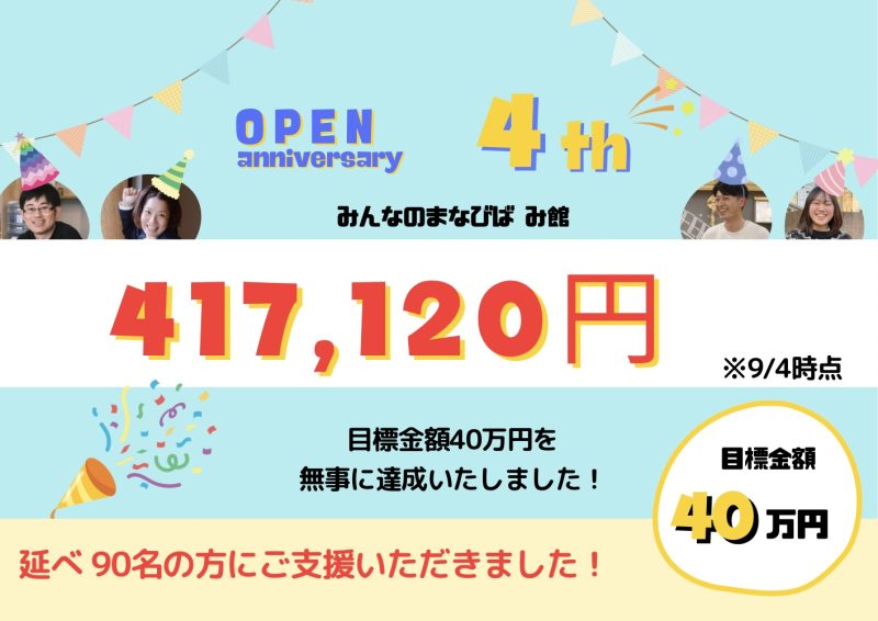 【み館のOPEN４周年企画】 バースデードネーション目標達成！ありがとうございました。