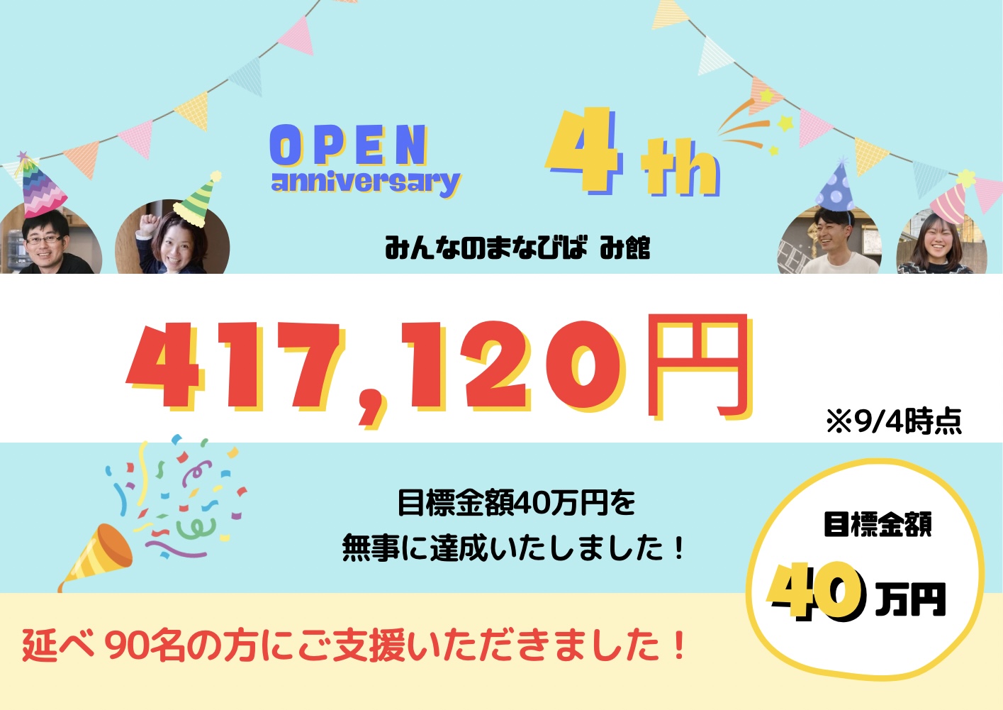 み館４周年　寄付キャンペーン終了